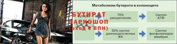 ГАЛЛЮЦИНОГЕННЫЕ ГРИБЫ Козельск
